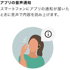 アプリの音声通知:スマートフォンにアプリの通知が届いたときに音声で内容を読み上げます。