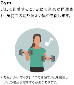 Gym:ジムに到着すると、自動で音楽が再生され、気持ちの切り替えや集中を促します。*あらかじめ、マイプレイスの種類でジムを選択し、ジムの場所設定をする必要があります。