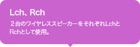 Lch�ARch