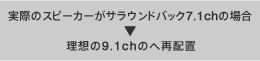 ���ۂ̃X�s�[�J�[���T���E���h�o�b�N7.1ch�̏ꍇ&rarr;���z��9.1ch�̂֍Ĕz�u