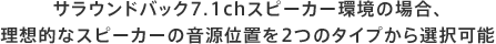 �T���E���h�o�b�N7.1ch�X�s�[�J�[���̏ꍇ�A���z�I�ȃX�s�[�J�[�̉����ʒu��2�̃^�C�v����I���\