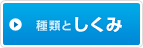 �d�r�̂�����