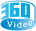360Video