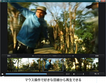 マウス操作で好きな目線から再生できる