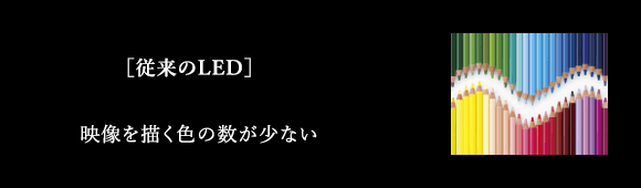 従来のLED用