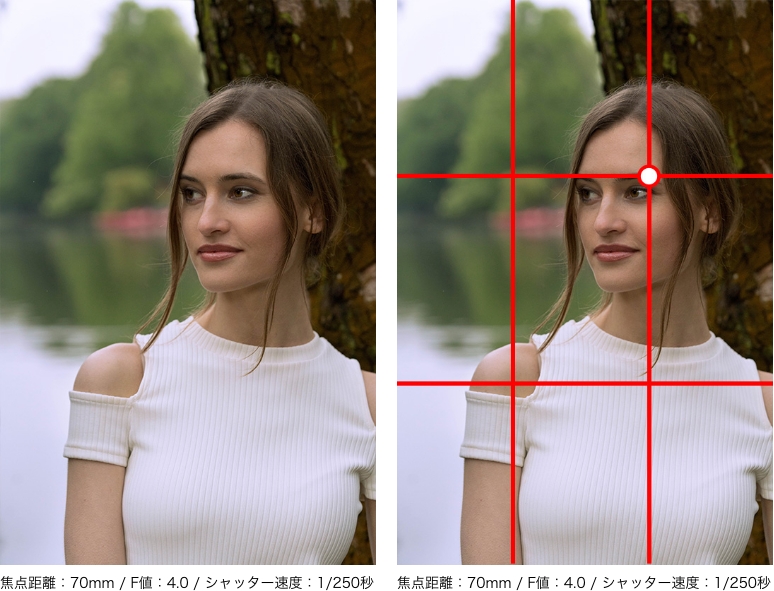 �œ_�����F70mm / F�l�F4.0 / �V���b�^�[���x�F1/250�b