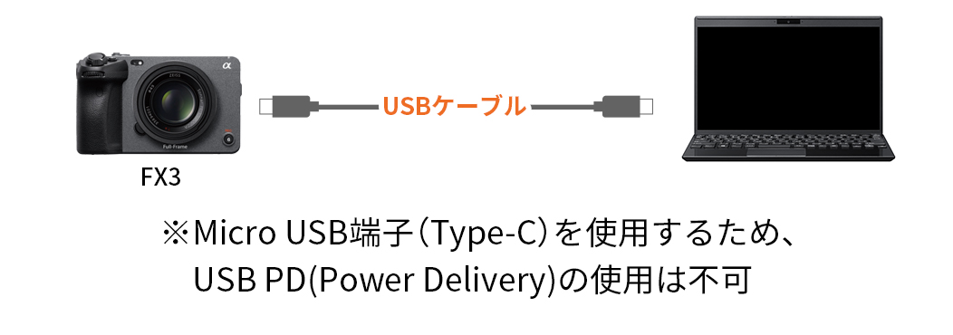 �t���T�C�Y�Ή������Y APS-C�p�����Y