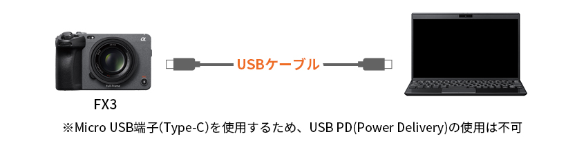 �t���T�C�Y�Ή������Y APS-C�p�����Y