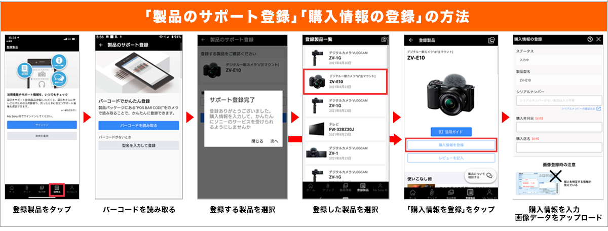 �u���i�̃T�|�[�g�o�^�v�u�w�����̓o�^�v�̕��@
