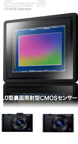 1.0�^���ʏƎˌ^CMOS�Z���T�[