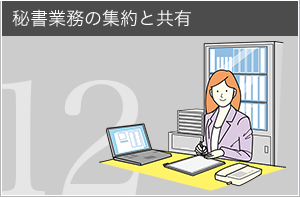 �鏑�Ɩ��̏W��Ƌ��L