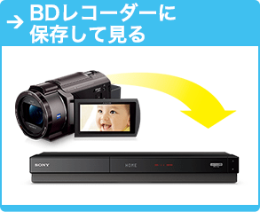 BD���R�[�_�[�ɕۑ����Č���