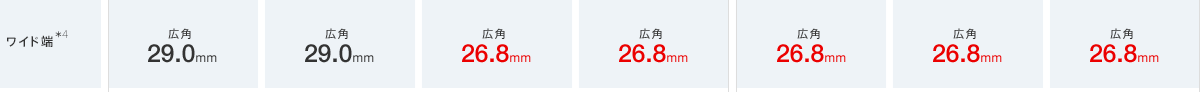 ���C�h�[
