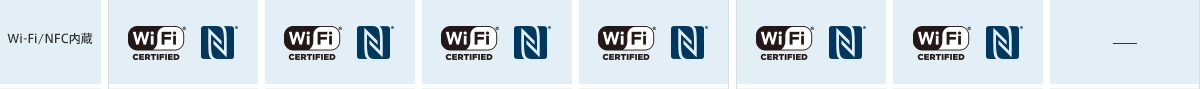 Wi-Fi/NFC����
