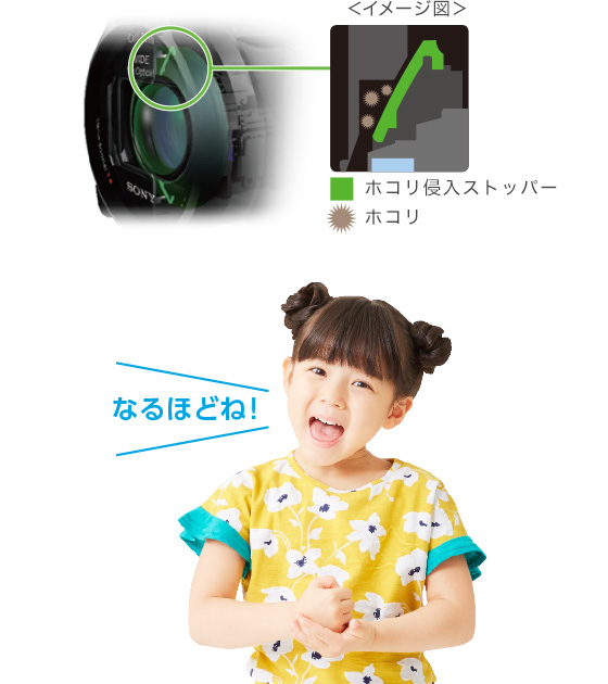 ブレないだけじゃない!衝撃やホコリにも強い
