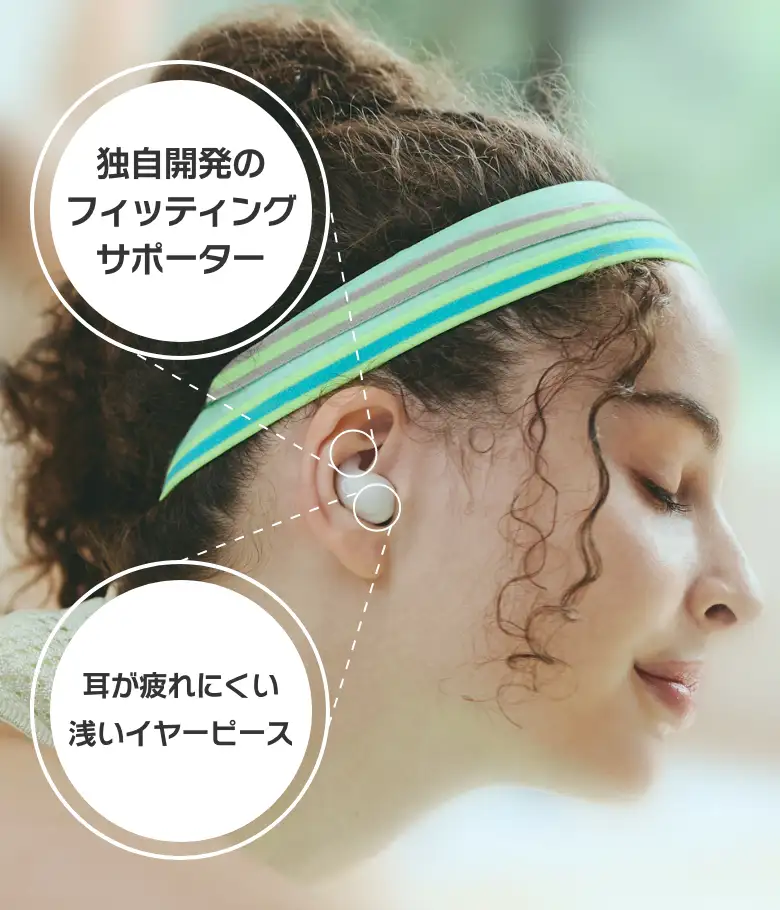 商品装着画像