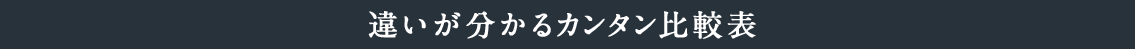 �Ⴂ��������J���^����r�\