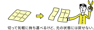 �C���[�W�摜