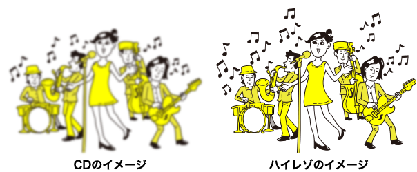 CD�̃C���[�W�@�n�C���]�̃C���[�W