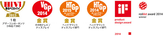 HIVI �~�̃x�X�g�o�C 1�� �A�U�[�R���|�[�l���c�AVGP2014���� ���̑��e���r�^�f�B�X�v���C�AHTGP2014���� �w�b�h�}�E���g�f�B�X�v���C����Aproduct design award 2014�Areddot award 2014 winner