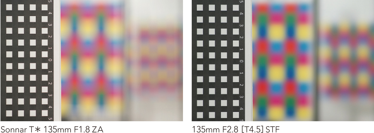 Sonnar T�� 135mm F1.8 ZA�E135mm F2.8 [T4.5] STF