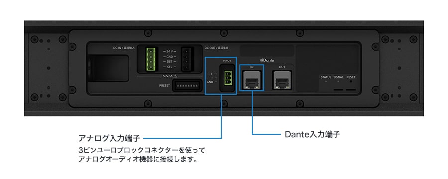 Dante�Ή����i�ɐڑ��ł�����o�͒[�q