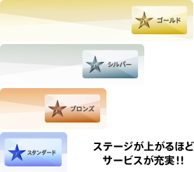 �X�e�[�W���オ��قǃT�[�r�X���[���I�I