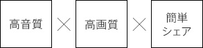 ������ ���掿 �ȒP�V�F�A