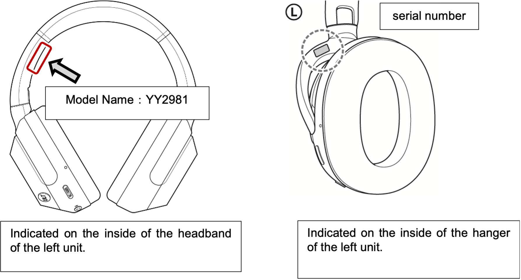 The product model name is written on the inside of the headband of the left unit, and the product number is written on the inside of the hanger of the left unit.
