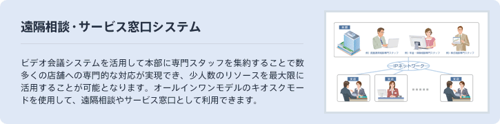 ���u���k�E�T�[�r�X�����V�X�e�� | �r�f�I��c�V�X�e�������p���Ė{���ɐ��X�^�b�t���W�񂷂邱�ƂŐ������̓X�܂ւ̐��I�ȑΉ��������ł��A���l���̃��\�[�X���ő���Ɋ��p���邱�Ƃ��\�ƂȂ�܂��B�I�[���C���������f���̃L�I�X�N���[�h���g�p���āA���u���k��T�[�r�X�����Ƃ��ė��p�ł��܂��B