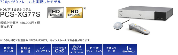 PCS-XG77S
