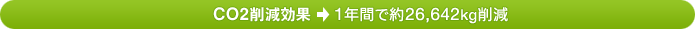 CO2�팸���ʁ�1�N�ԂŖ�26,642kg�팸