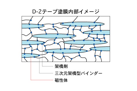 d2_imgl01