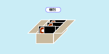 梱包・出荷イメージ