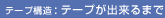 �e�[�v�\���F�e�[�v���o����܂�