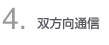 4�E�o�����ʐM