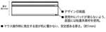 マウスパッド断面図