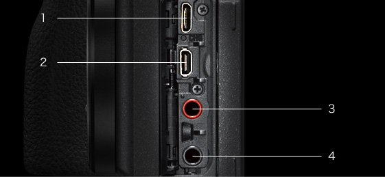 1. �}���`�^�}�C�N��USB�[�q<br>2. HDMI�}�C�N���[�q<br>3. �}�C�N�[�q<br>4. �w�b�h�z���[�q