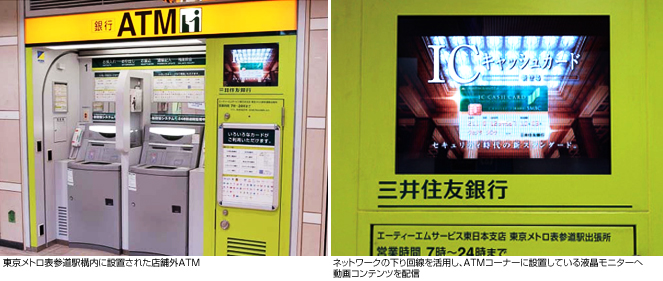ATMコーナーに設置している液晶モニターへ動画コンテンツを配信