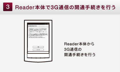 Reader�{�̂�3G�ʐM�̊J�ʎ葱�����s��