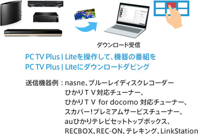 PC TV Plus�𑀍삵�āA�@��̔ԑg��PC TV Plus�փ_�E�����[�h�_�r���O