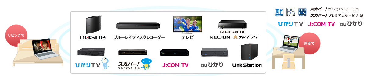 �p�\�R�����e���r�ɁA�Ƃ��イ�ǂ��ł�����