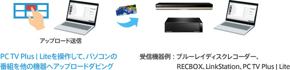 ���̋@��փ_�r���O����