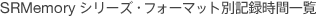 SRMemory �V���[�Y�E�t�H�[�}�b�g�ʋL�^���Ԉꗗ