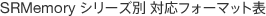 SRMemory �V���[�Y�� �Ή��t�H�[�}�b�g�\