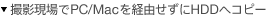 �B�e�����PC/Mac���o�R������HDD�փR�s�[