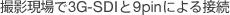 �B�e�����3G-SDI��9pin�ɂ��ڑ�