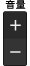 �A�C�R��