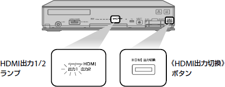 ランプ点灯イラスト