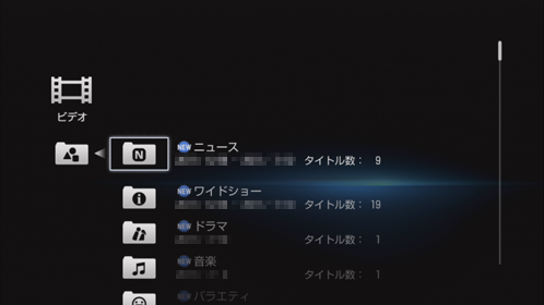 グループ画面